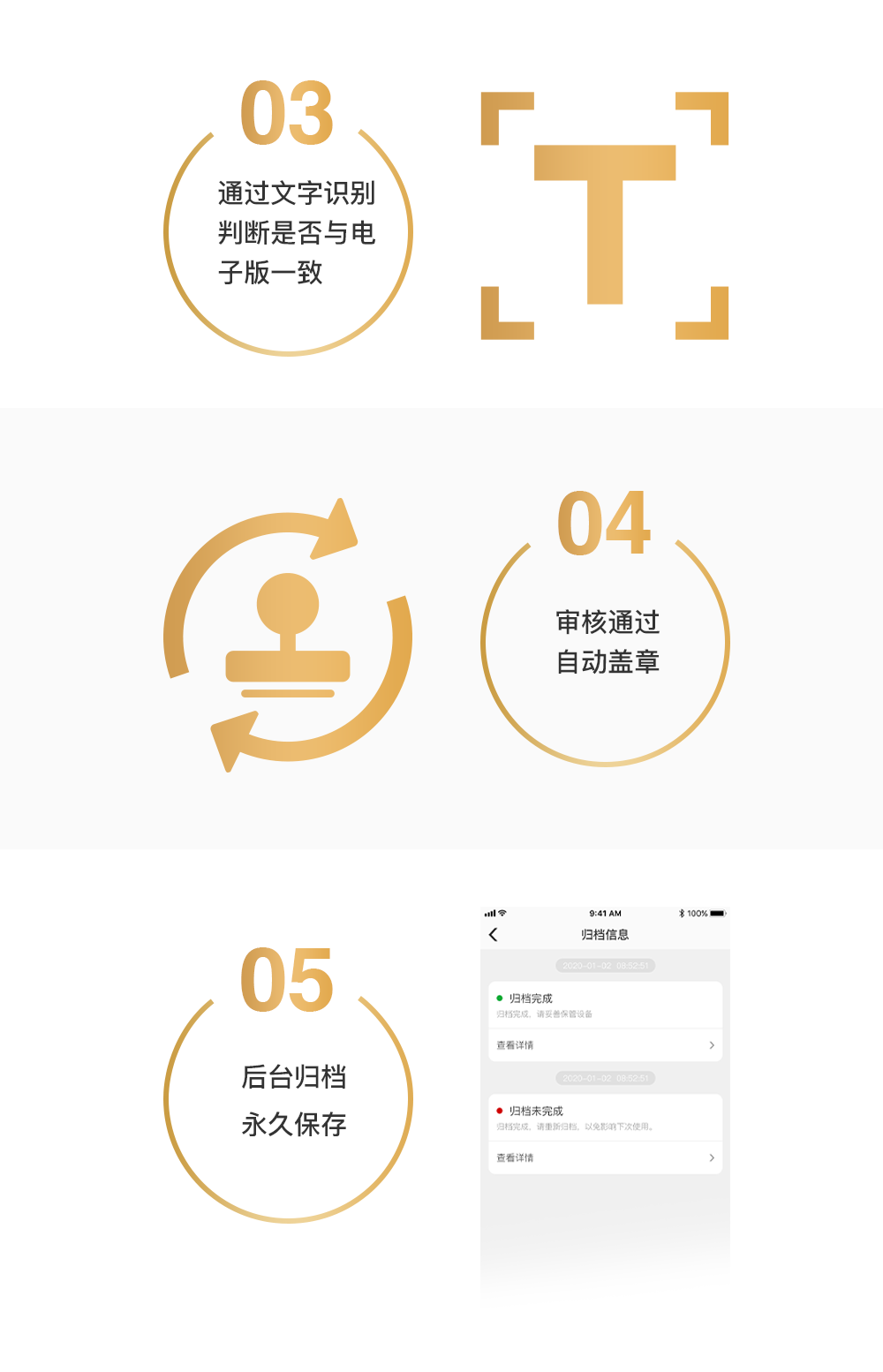 智能盖章机使用流程及方法